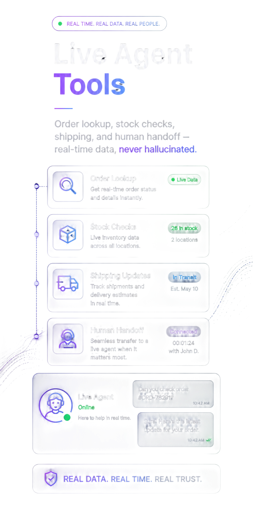 Live Agent Tools