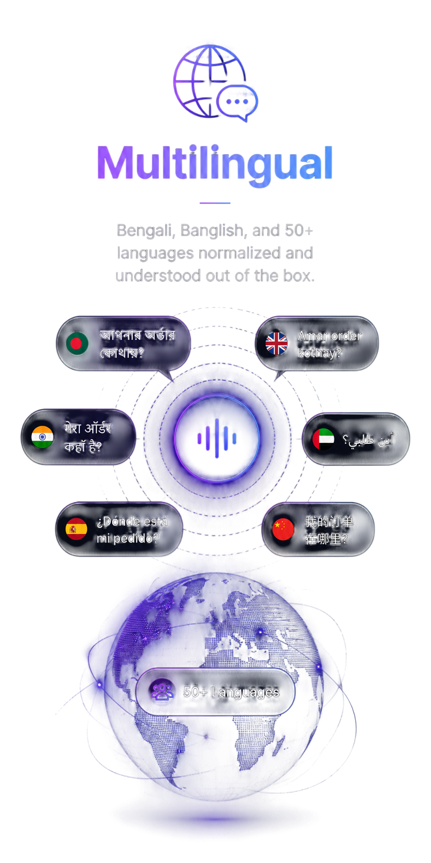 Multilingual